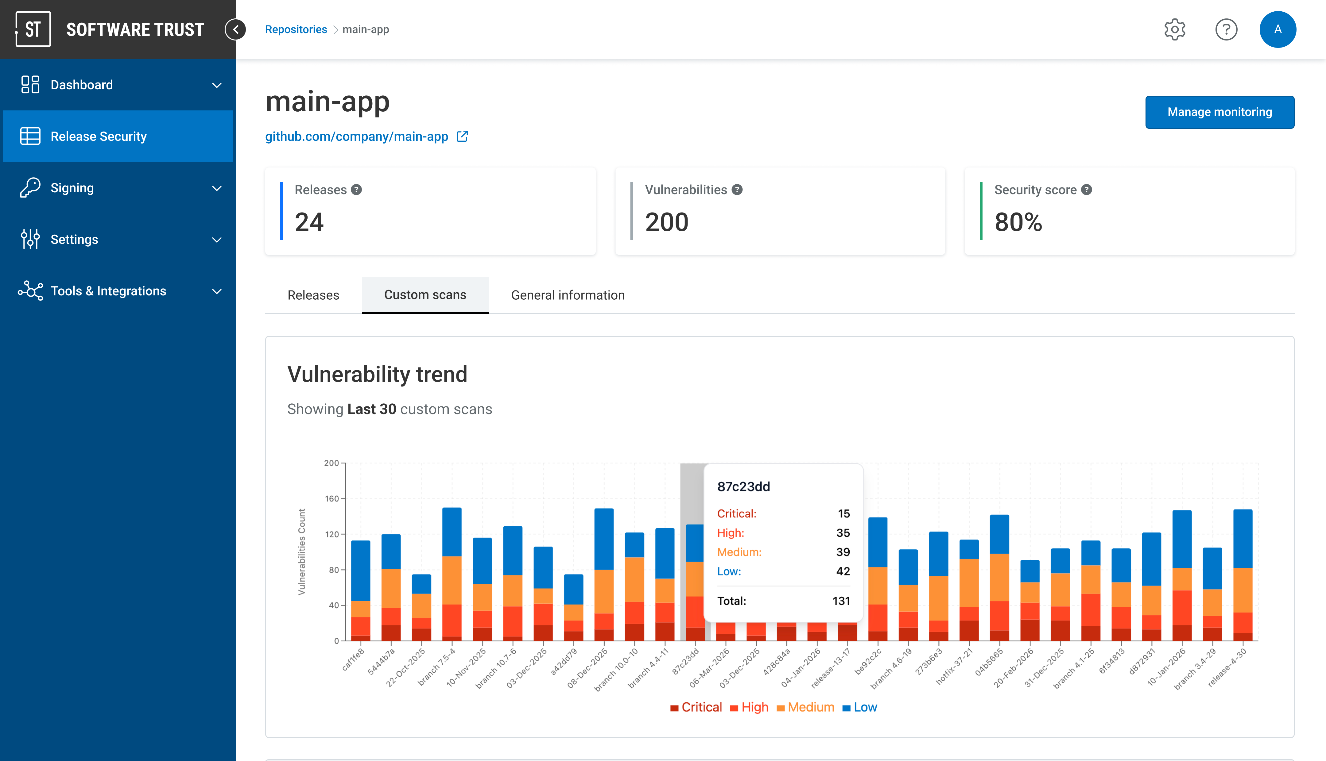 Release Security Custom Scans Release Security Custom Scans