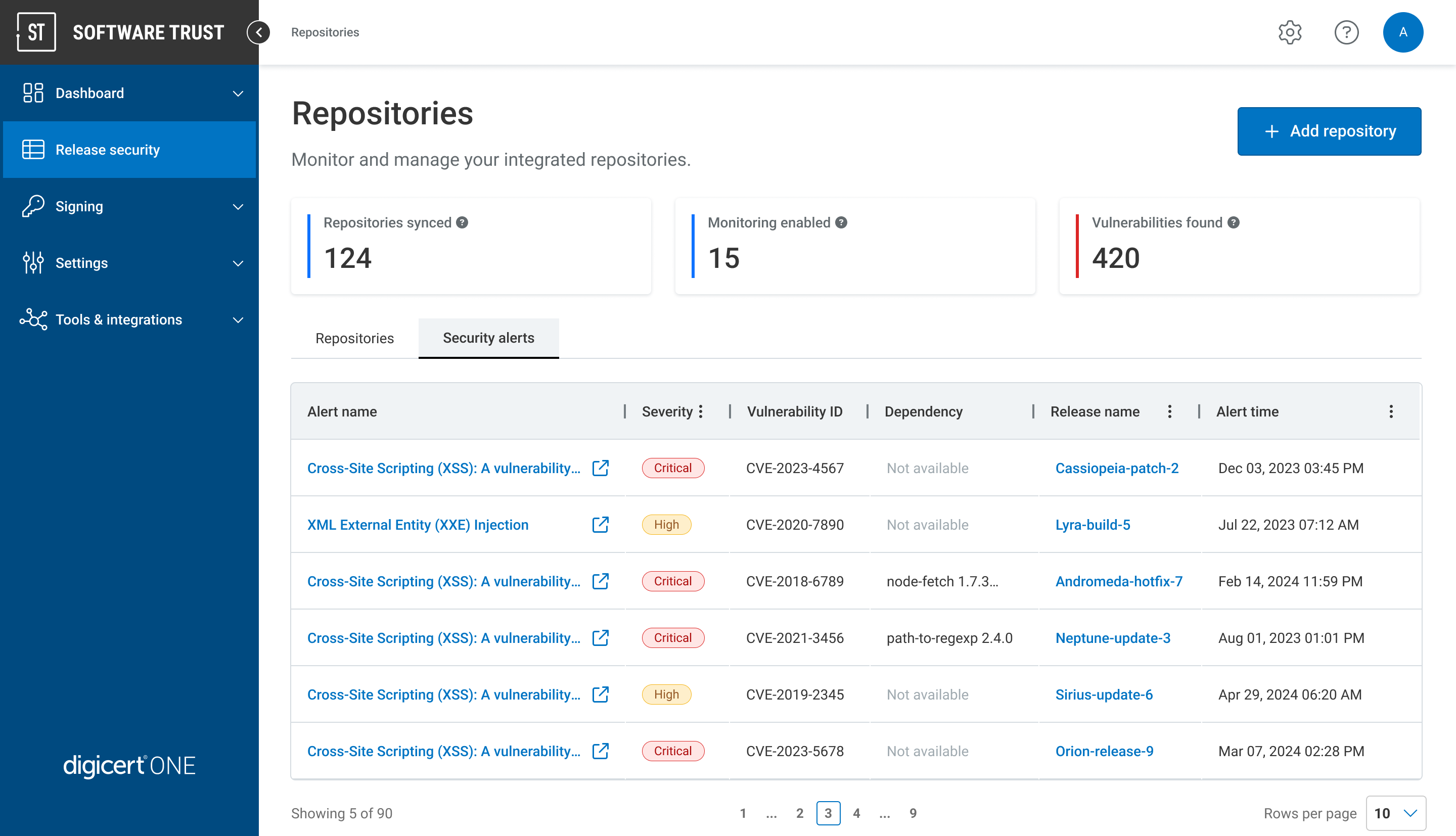 Release Security Security Alerts Release Security Security Alerts